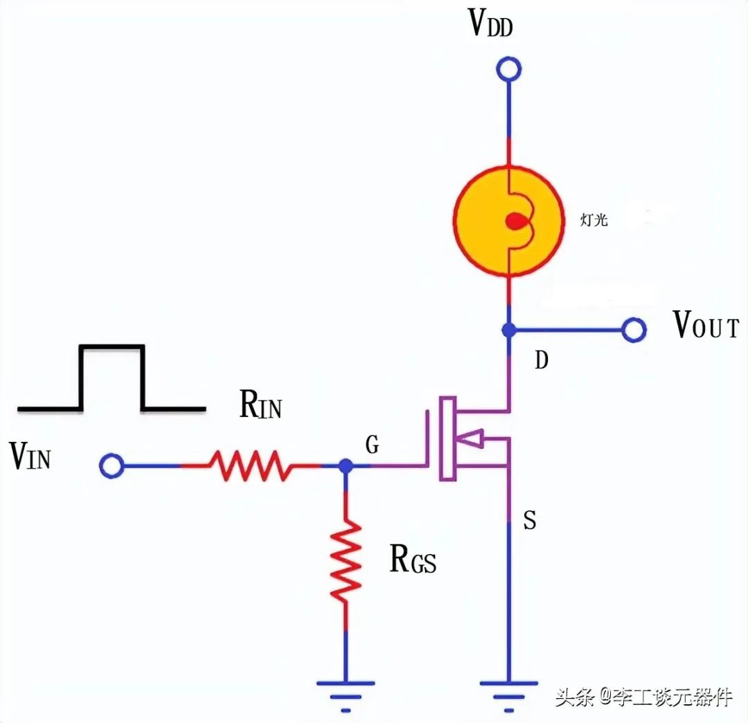 MOS管开关电路的工作原理和功耗计算