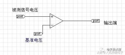 集成运算放大器的应用电路