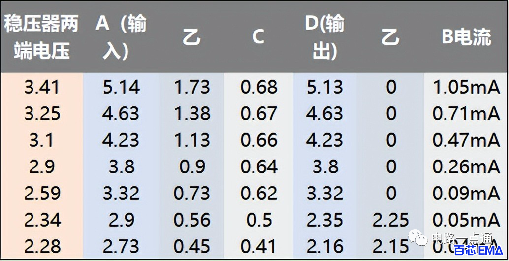 晶体管开关电路设计 TTL晶体管开关电路原理图/蜂鸣器控制电路原理图