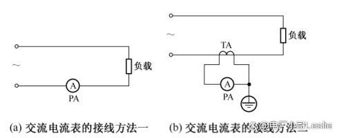 交流电流表的接线方法，直流电度表的接线方法，简单认识一下