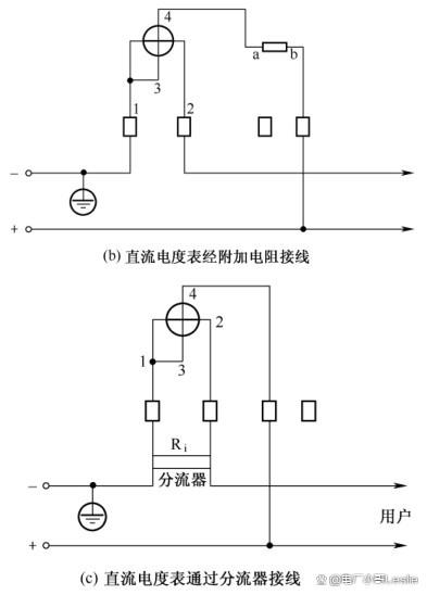 交流电流表的接线方法，直流电度表的接线方法，简单认识一下