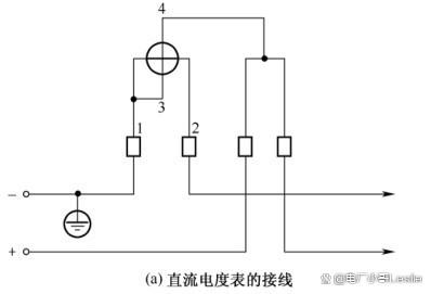 交流电流表的接线方法，直流电度表的接线方法，简单认识一下