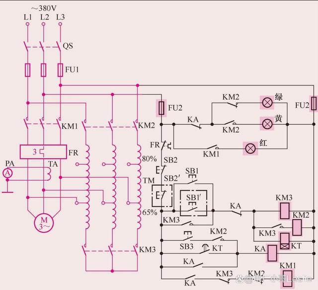 75kW电动机启动配电柜线路，建议收藏