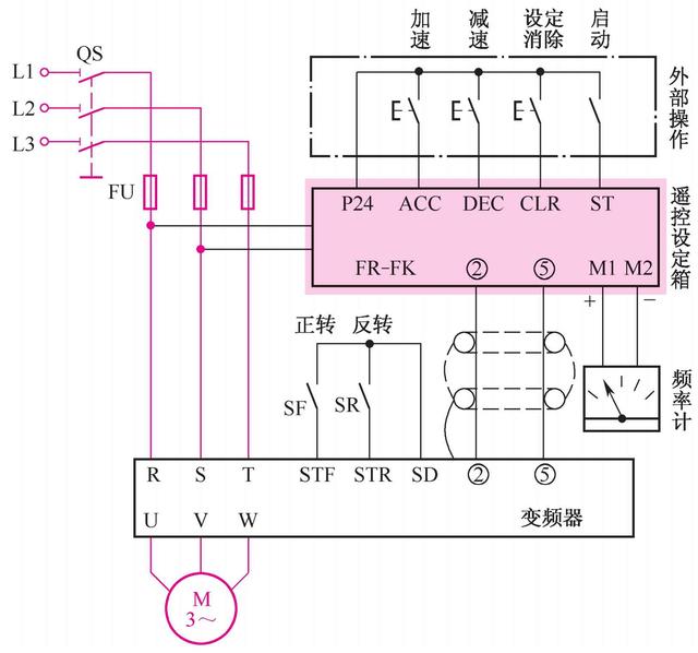 变频调速与电动机软启动线路详细介绍，建议收藏