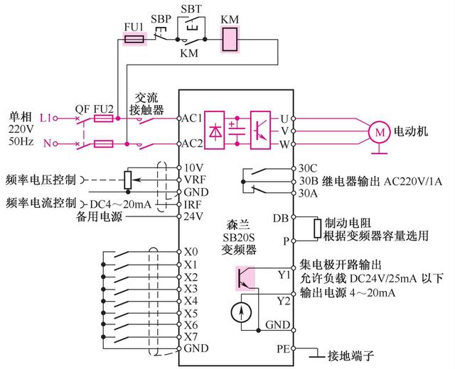 变频调速与电动机软启动线路详细介绍，建议收藏