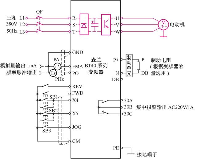 变频调速与电动机软启动线路详细介绍，建议收藏