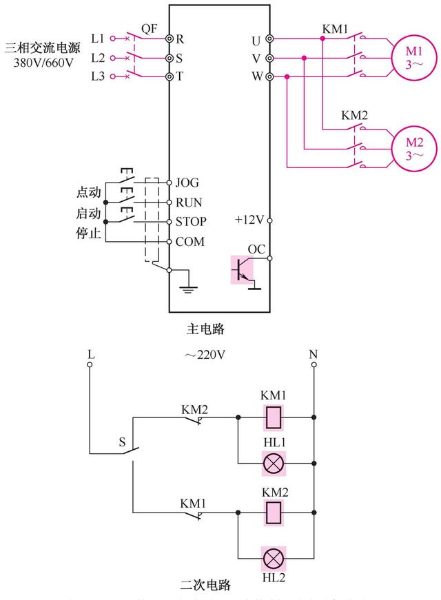 变频调速与电动机软启动线路详细介绍，建议收藏