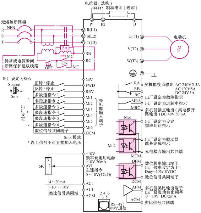 变频调速与电动机软启动线路详细介绍，建议收藏