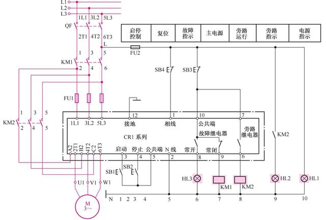 变频调速与电动机软启动线路详细介绍，建议收藏