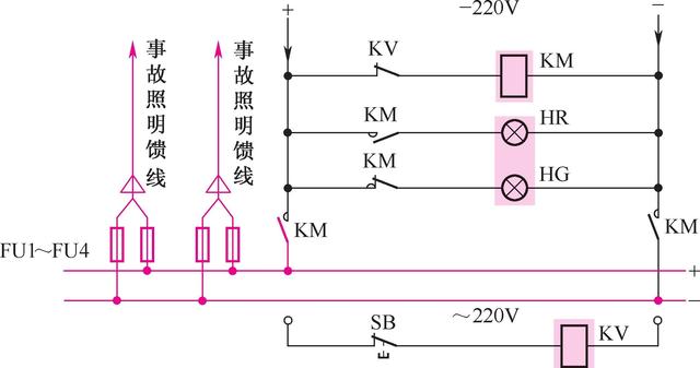 高压电动机保护与高压电气二次回路线路，看完别告诉我你还没掌握