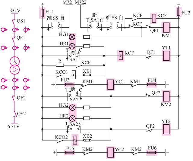 高压电动机保护与高压电气二次回路线路，看完别告诉我你还没掌握