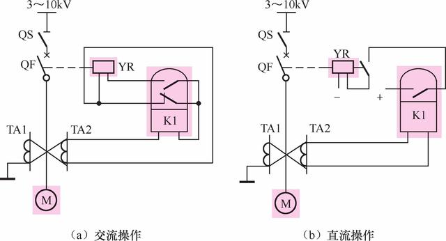 高压电动机保护与高压电气二次回路线路，看完别告诉我你还没掌握