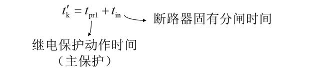 电力系统中电气设备该怎么选择？这一篇讲清楚！