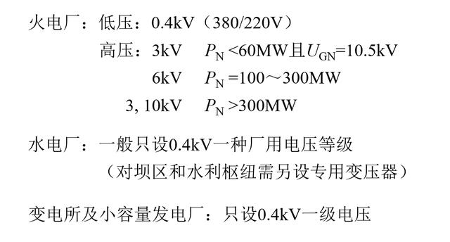 六个内容帮你掌握：厂用电接线的那些事儿