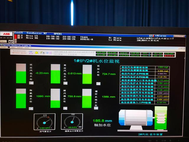 火电厂分散控制系统DCS监视画面，一起来欣赏