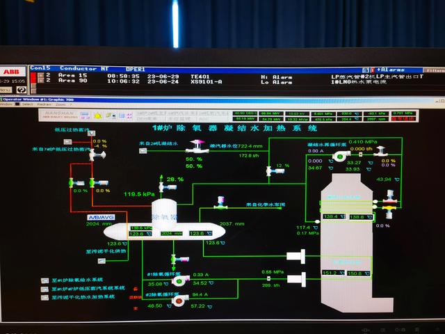 火电厂分散控制系统DCS监视画面，一起来欣赏