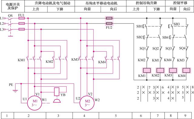 电动葫芦的电气控制线路，一起来学习