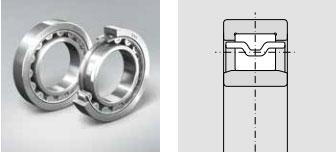 NSK轴承设计和结构简介