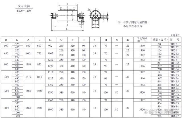 1312轴承尺寸参数