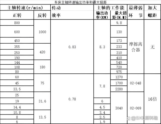 30205轴承尺寸参数