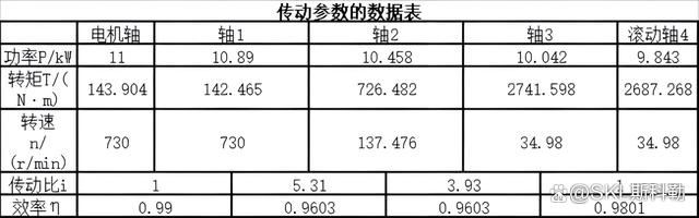 6010轴承尺寸参数