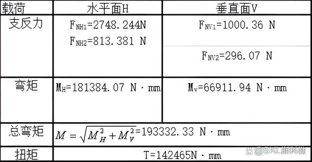 6010轴承尺寸参数