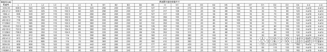 6905轴承尺寸参数