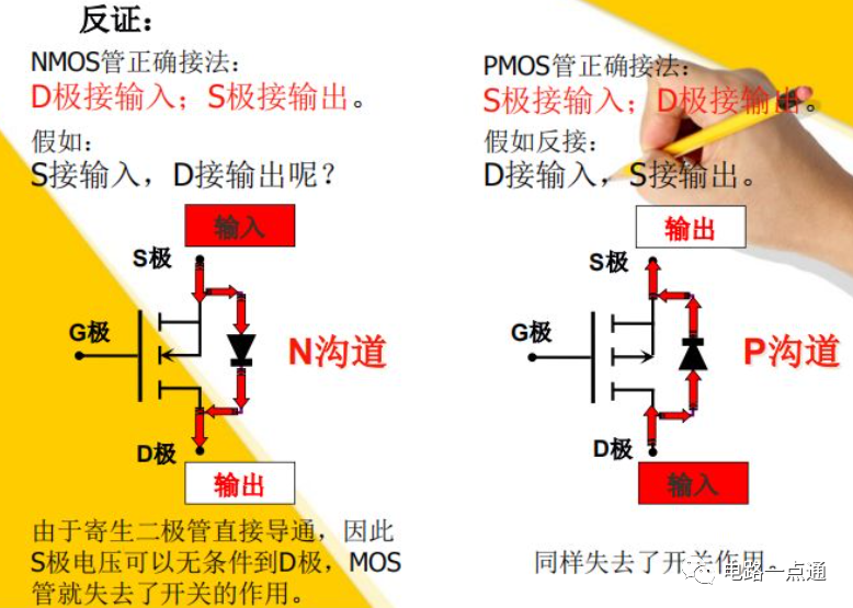 电源防反接电路图 电源防反接电路设计方案