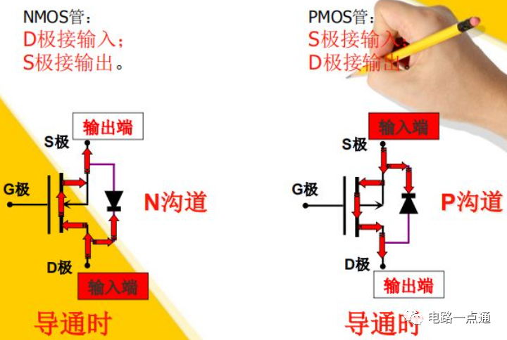 电源防反接电路图 电源防反接电路设计方案