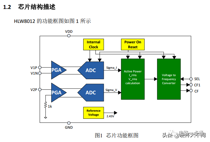 WIFI插座电路原理图讲解 WIFI插座电路设计与原理解析