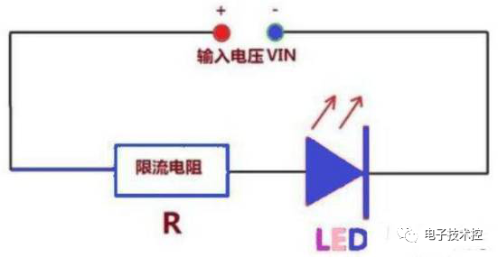 电阻在串联电路中起什么作用