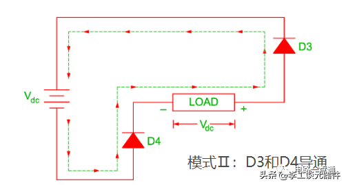 单相全桥逆变器电路图 单相桥式逆变器的工作原理和波形图详解