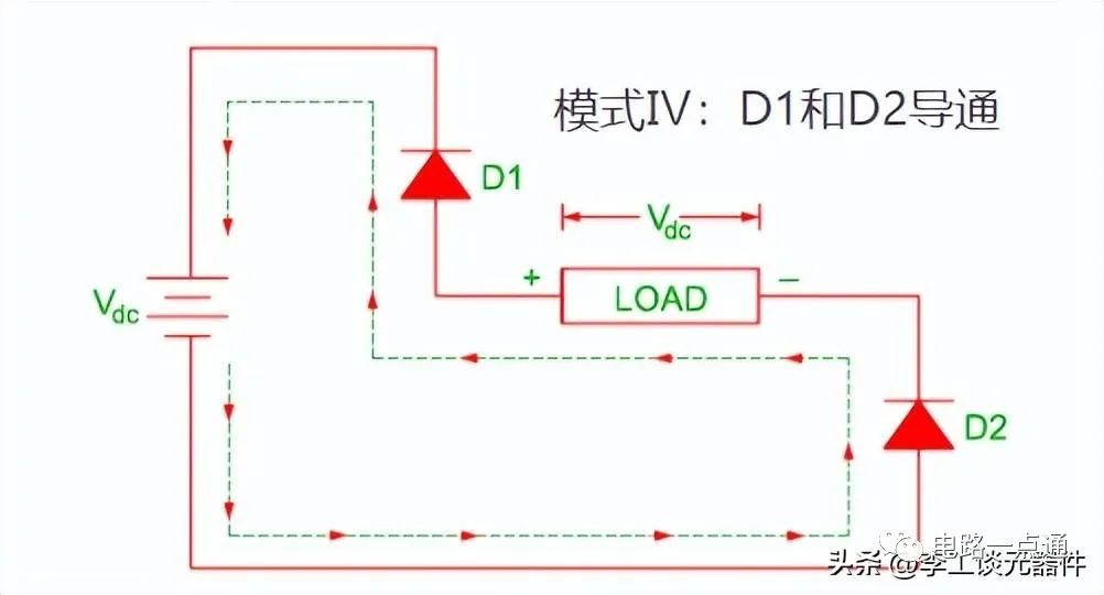 单相全桥逆变器电路图 单相桥式逆变器的工作原理和波形图详解