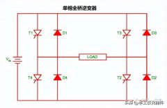 单相全桥逆变器电路图 单相桥式逆变器的工作原理和波形图详解