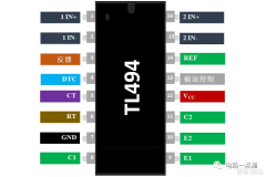 TL494引脚图和电路图讲解 TL494开关电源芯片的工作原理和应用电路