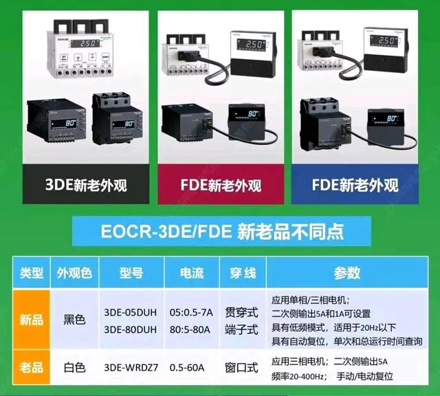 EOCR-E系列保护器新增功能简介3DE-05DUH/80DUH