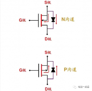 电源开关电路图讲解：NMOS、PMOS