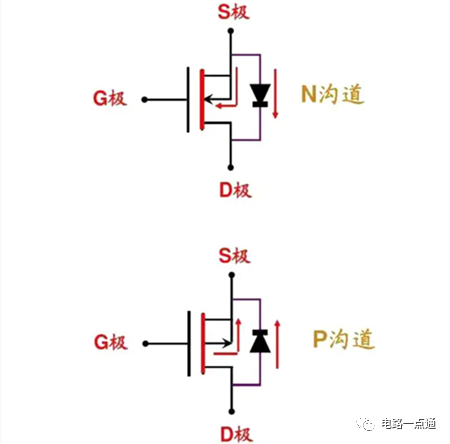 电源开关电路图讲解：NMOS、PMOS