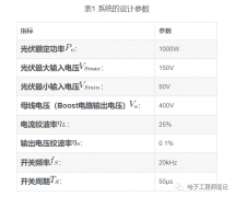 单相光伏发电系统中前级Boost电路硬件设计实例