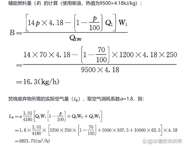 回转窑焚烧炉设计实例