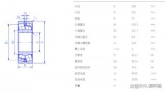 22320轴承尺寸参数