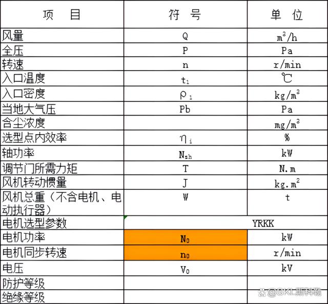 22320轴承尺寸参数