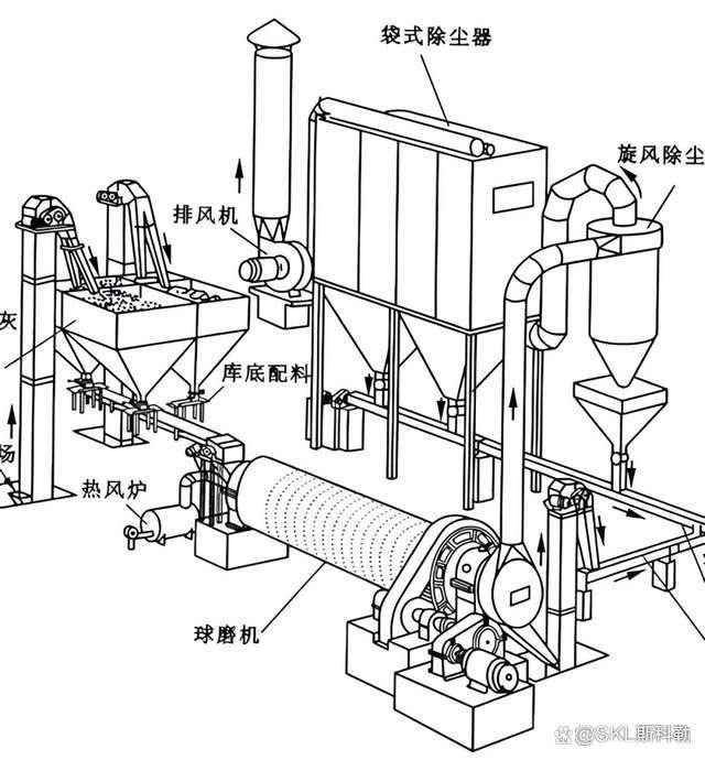 22226轴承尺寸参数