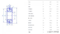 22226轴承尺寸参数