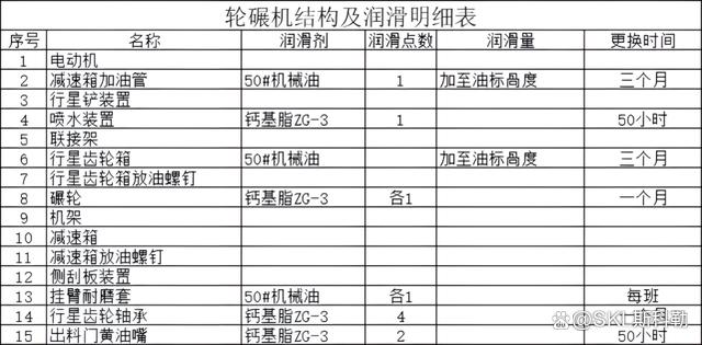 6317轴承尺寸参数