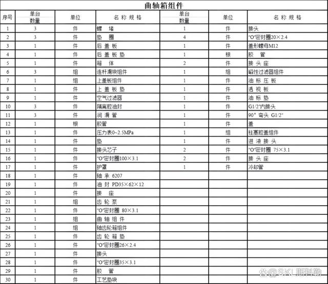 6207轴承尺寸参数