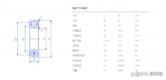 6305轴承的尺寸及应用