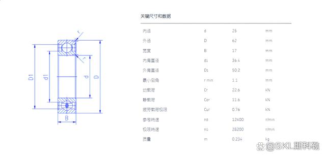 6305轴承的尺寸及应用