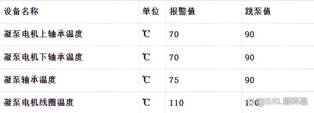 6222轴承尺寸参数