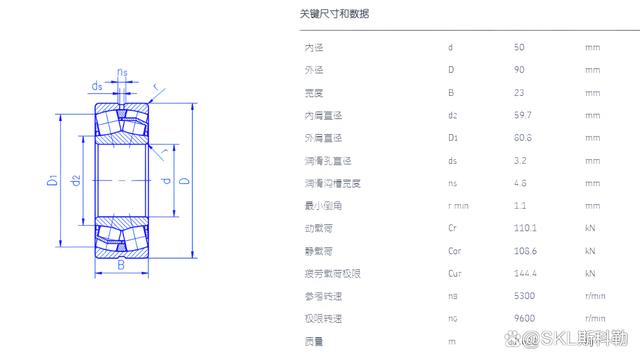 22210轴承尺寸参数